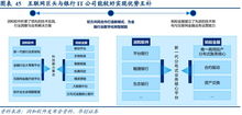计算机19年中期策略 拥抱核心技术,掘金产业互联网
